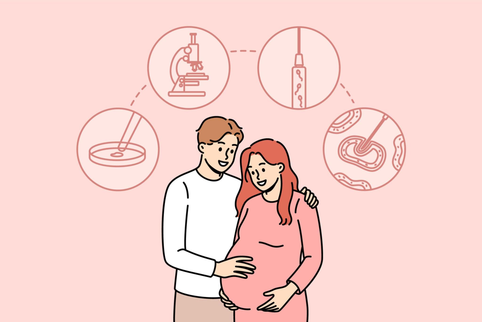 Ovulation Induction
